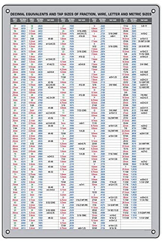 Machine Shop Decimal Chart Sign 16x24